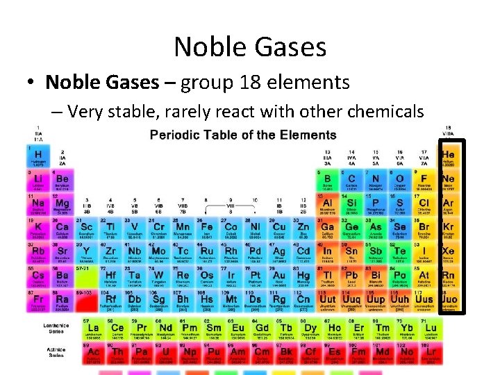 Noble Gases • Noble Gases – group 18 elements – Very stable, rarely react