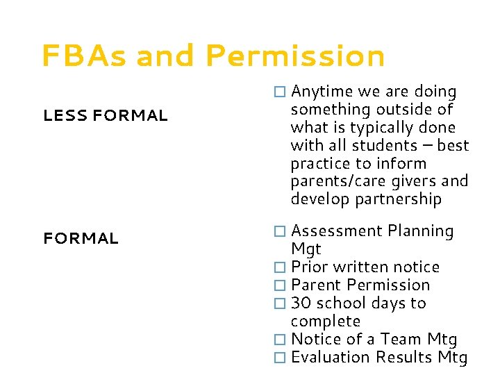 FBAs and Permission � Anytime LESS FORMAL we are doing something outside of what