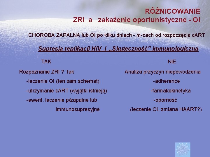 RÓŻNICOWANIE ZRI a zakażenie oportunistyczne - OI CHOROBA ZAPALNA lub OI po kilku dniach