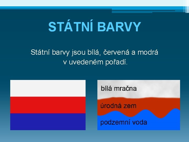 STÁTNÍ BARVY Státní barvy jsou bílá, červená a modrá v uvedeném pořadí. 