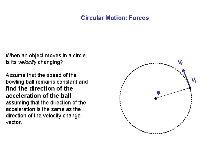 Circular Motion: Forces When an object moves in a circle, is its velocity changing?