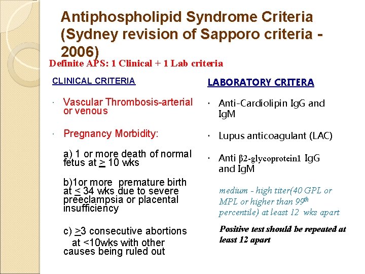 Antiphospholipid Syndrome Criteria (Sydney revision of Sapporo criteria 2006) Definite APS: 1 Clinical +