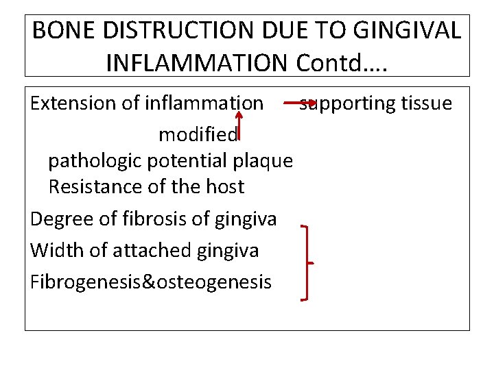 BONE DISTRUCTION DUE TO GINGIVAL INFLAMMATION Contd…. Extension of inflammation supporting tissue modified pathologic