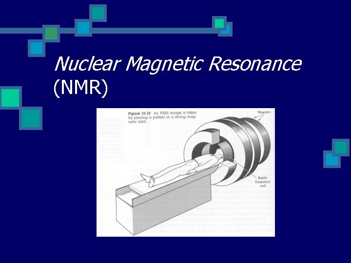 Nuclear Magnetic Resonance (NMR) 