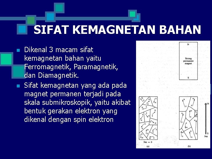 SIFAT KEMAGNETAN BAHAN n n Dikenal 3 macam sifat kemagnetan bahan yaitu Ferromagnetik, Paramagnetik,