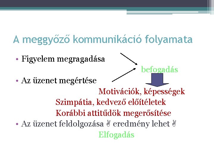 A meggyőző kommunikáció folyamata • Figyelem megragadása befogadás • Az üzenet megértése Motivációk, képességek