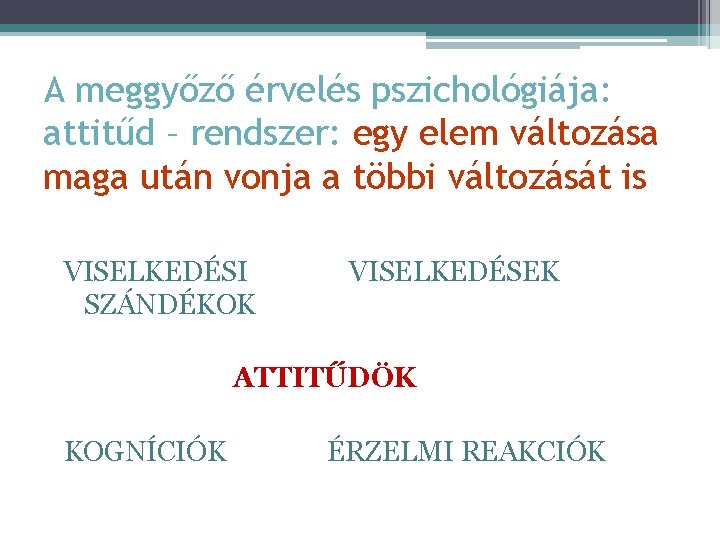 A meggyőző érvelés pszichológiája: attitűd – rendszer: egy elem változása maga után vonja a