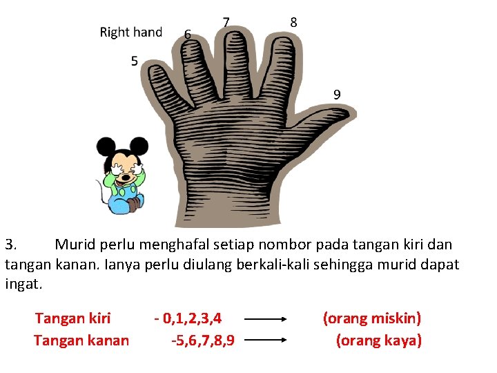 3. Murid perlu menghafal setiap nombor pada tangan kiri dan tangan kanan. Ianya perlu