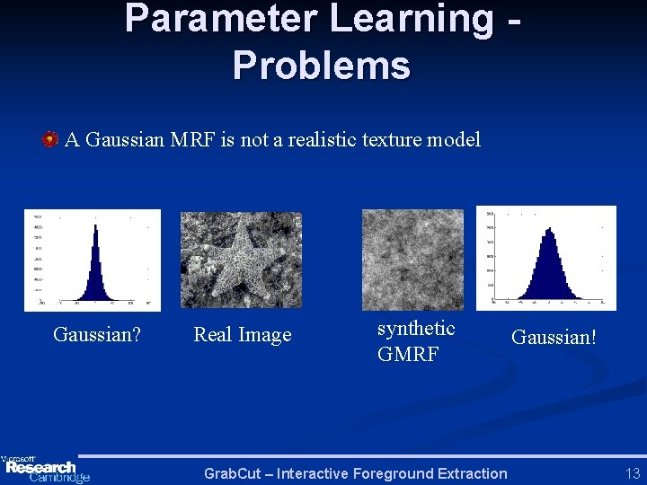 Parameter Learning Problems A Gaussian MRF is not a realistic texture model Gaussian? Real