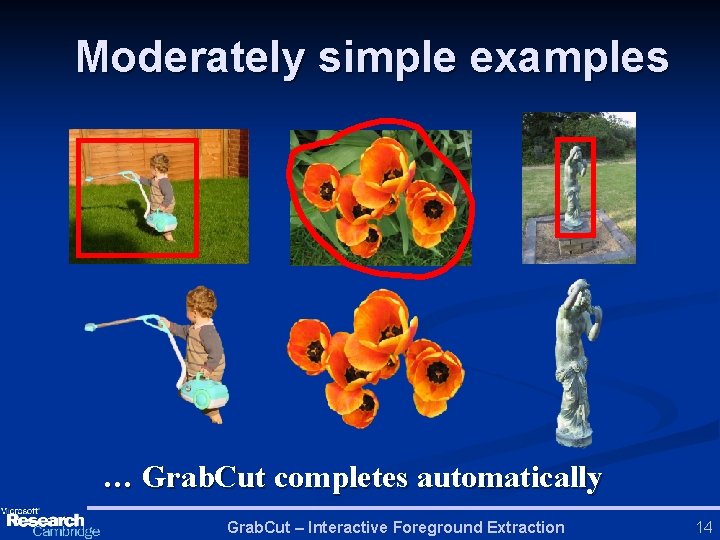 Moderately simple examples … Grab. Cut completes automatically Grab. Cut – Interactive Foreground Extraction