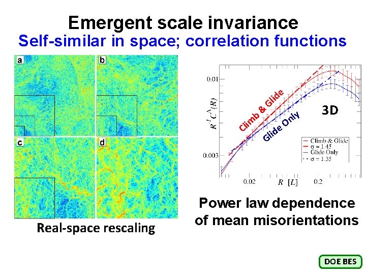 Emergent scale invariance Self-similar in space; correlation functions lide G & b m i
