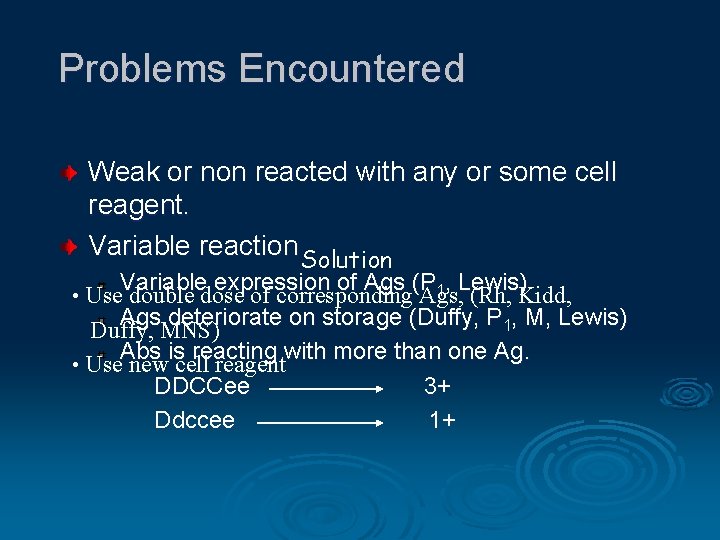 Problems Encountered Weak or non reacted with any or some cell reagent. Variable reaction