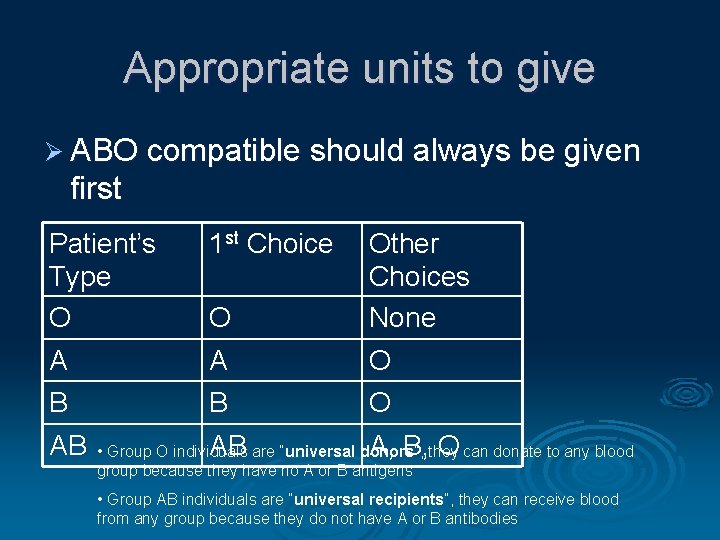 Appropriate units to give Ø ABO compatible should always be given first Patient’s Type