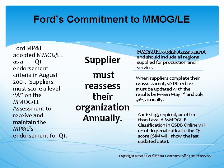 Ford’s Commitment to MMOG/LE Ford MP&L adopted MMOG/LE as a Q 1 endorsement criteria Ford’s Commitment to MMOG/LE Ford MP&L adopted MMOG/LE as a Q 1 endorsement criteria