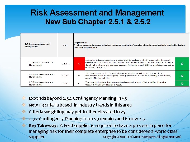 Risk Assessment and Management New Sub Chapter 2. 5. 1 & 2. 5. 2 Risk Assessment and Management New Sub Chapter 2. 5. 1 & 2. 5. 2