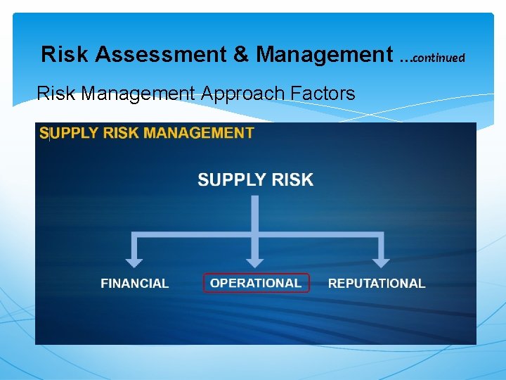 Risk Assessment & Management …continued Risk Management Approach Factors Risk Assessment & Management …continued Risk Management Approach Factors