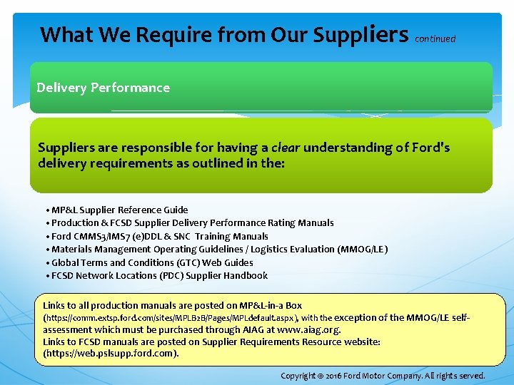 What We Require from Our Suppliers continued Delivery Performance Suppliers are responsible for having What We Require from Our Suppliers continued Delivery Performance Suppliers are responsible for having