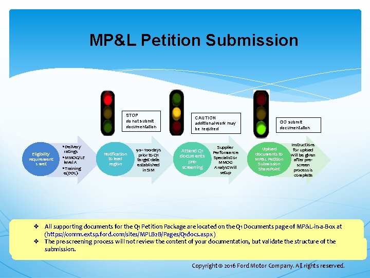 MP&L Petition Submission STOP do not submit documentation • Delivery Eligibility requirement s met MP&L Petition Submission STOP do not submit documentation • Delivery Eligibility requirement s met