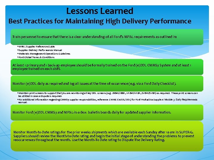 Lessons Learned Best Practices for Maintaining High Delivery Performance Train personnel to ensure that Lessons Learned Best Practices for Maintaining High Delivery Performance Train personnel to ensure that