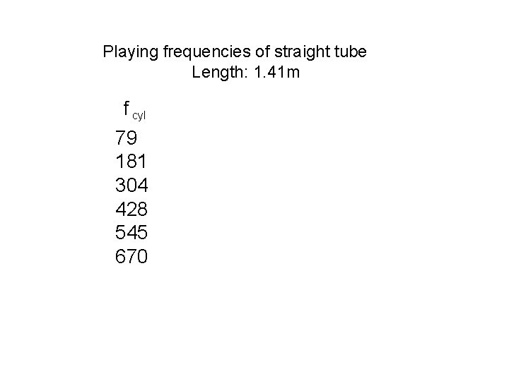 Playing frequencies of straight tube Length: 1. 41 m f cyl 79 181 304