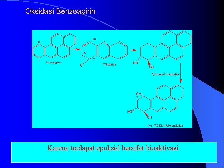 Oksidasi Benzoapirin Karena terdapat epoksid bersifat bioaktivasi 