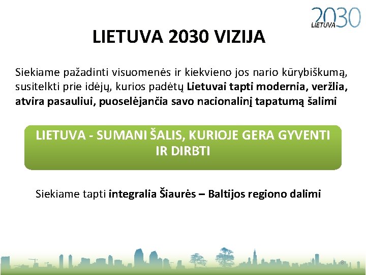 LIETUVA 2030 VIZIJA Siekiame pažadinti visuomenės ir kiekvieno jos nario kūrybiškumą, susitelkti prie idėjų,