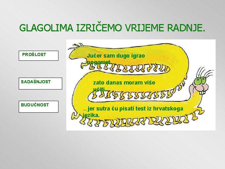 GLAGOLIMA IZRIČEMO VRIJEME RADNJE. PROŠLOST SADAŠNJOST BUDUĆNOST Jučer sam dugo igrao nogomet… zato danas