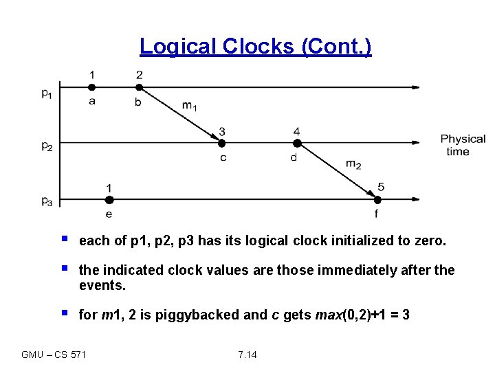 Logical Clocks (Cont. ) § each of p 1, p 2, p 3 has