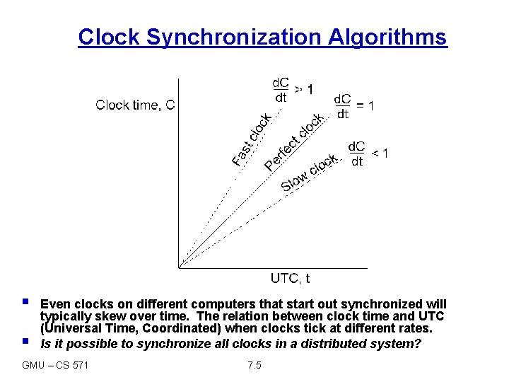 Clock Synchronization Algorithms § § Even clocks on different computers that start out synchronized