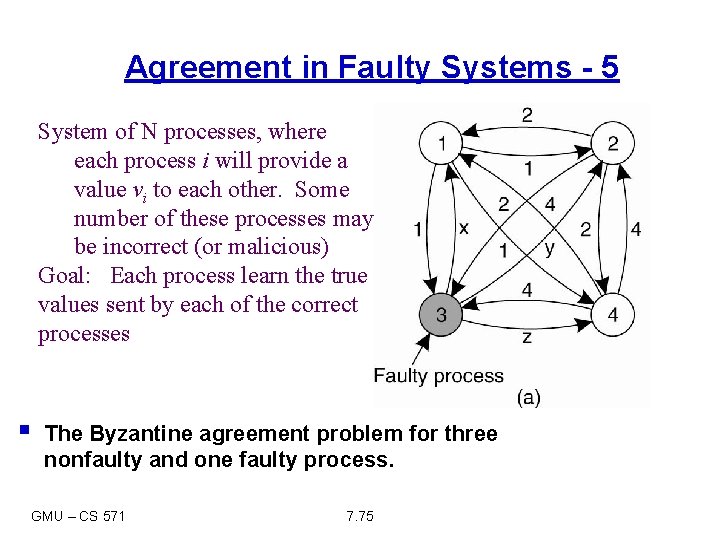 Agreement in Faulty Systems - 5 System of N processes, where each process i