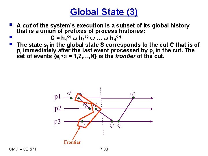 Global State (3) § § § A cut of the system’s execution is a