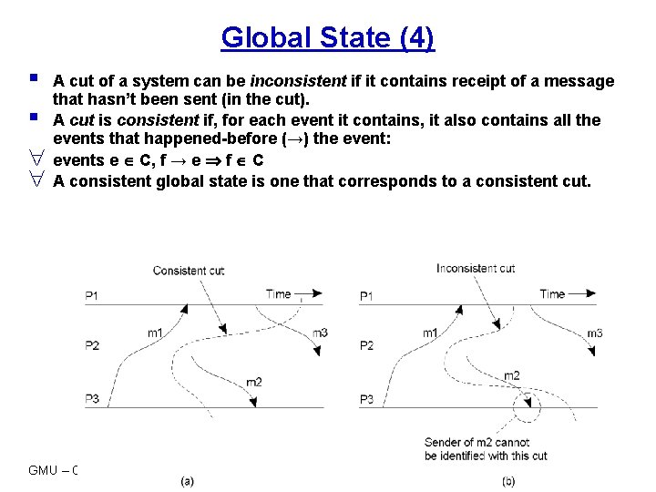 Global State (4) § § " " A cut of a system can be