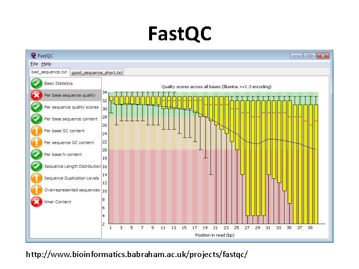 Fast. QC http: //www. bioinformatics. babraham. ac. uk/projects/fastqc/ 