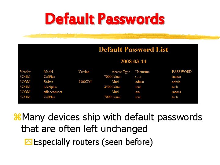 Default Passwords z. Many devices ship with default passwords that are often left unchanged