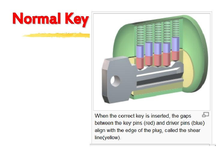 Normal Key 