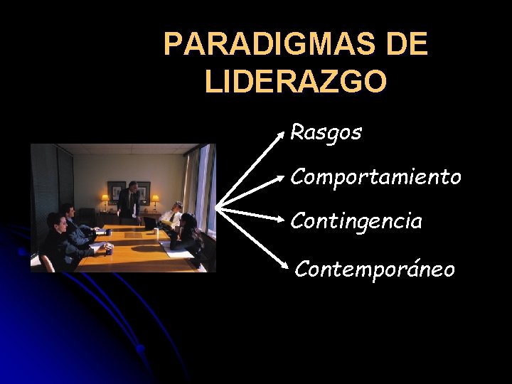 PARADIGMAS DE LIDERAZGO Rasgos Comportamiento Contingencia Contemporáneo 