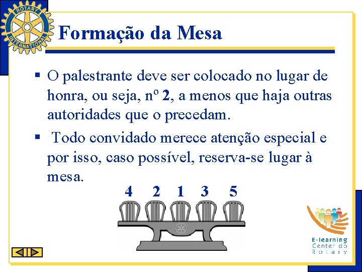 Formação da Mesa § O palestrante deve ser colocado no lugar de honra, ou