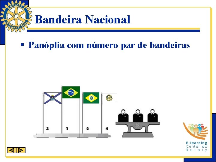 Bandeira Nacional § Panóplia com número par de bandeiras 