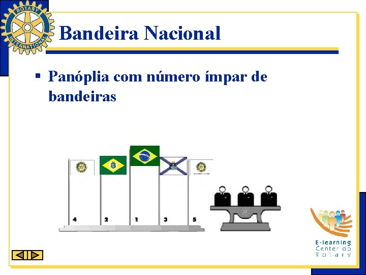 Bandeira Nacional § Panóplia com número ímpar de bandeiras 