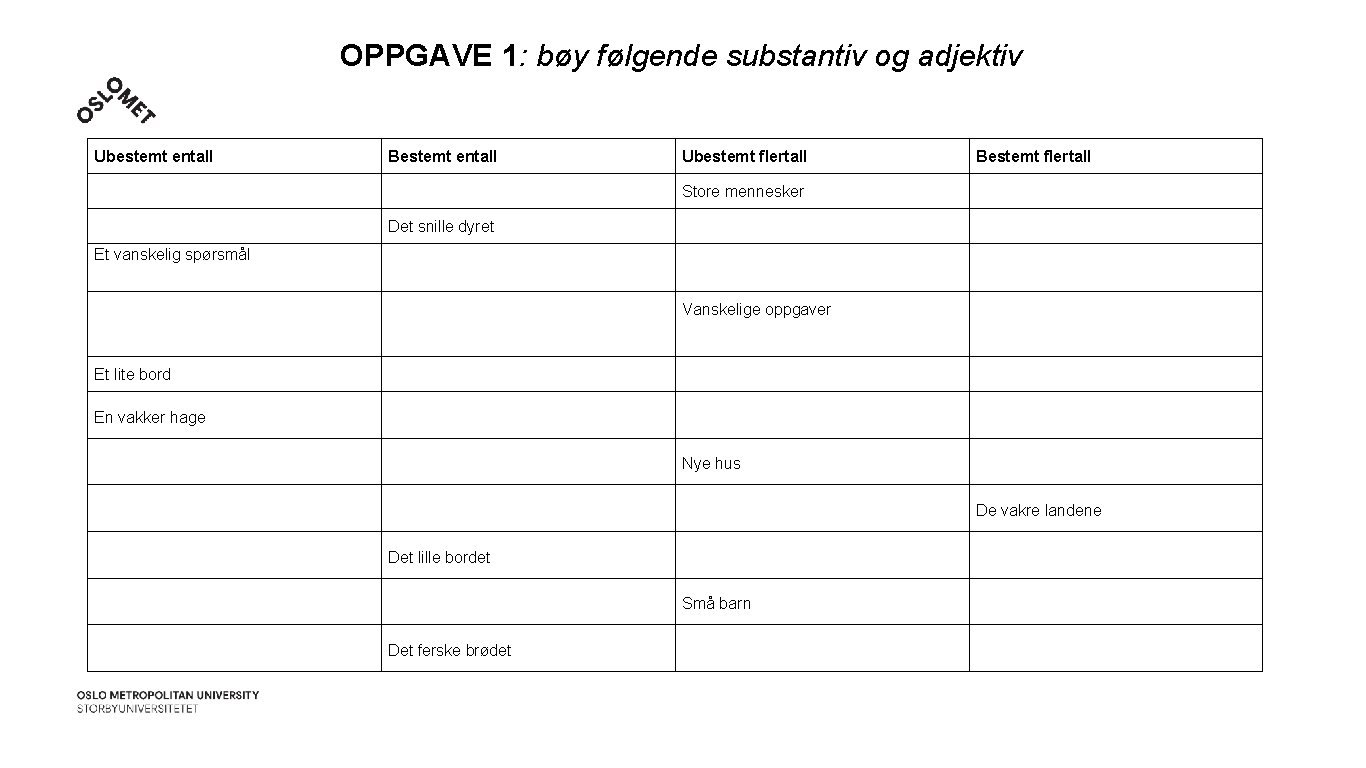 OPPGAVE 1: bøy følgende substantiv og adjektiv Ubestemt entall Bestemt entall Ubestemt flertall Bestemt