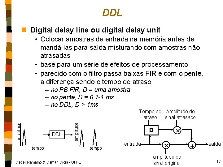 DDL n Digital delay line ou digital delay unit • Colocar amostras de entrada