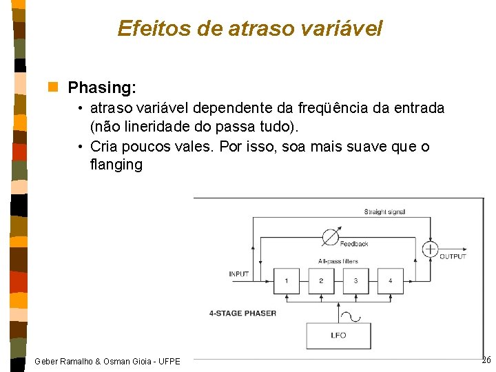 Efeitos de atraso variável n Phasing: • atraso variável dependente da freqüência da entrada