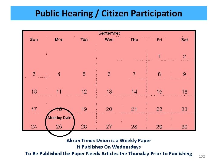 Public Hearing / Citizen Participation Meeting Date Akron Times Union is a Weekly Paper