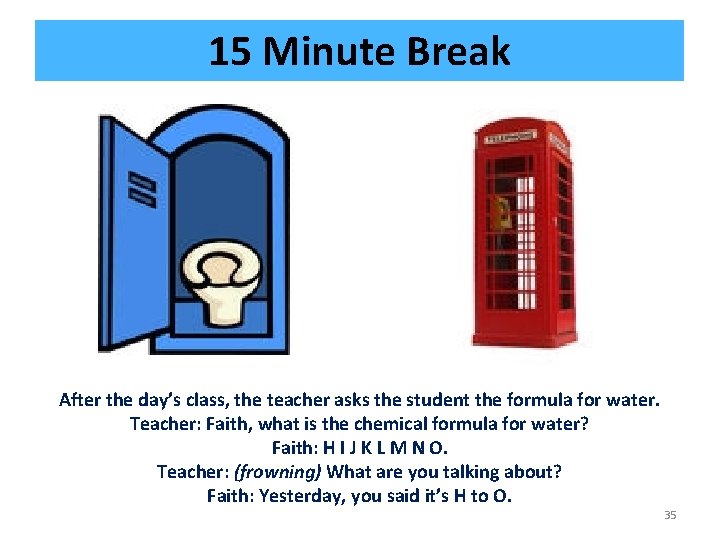 15 Minute Break After the day’s class, the teacher asks the student the formula