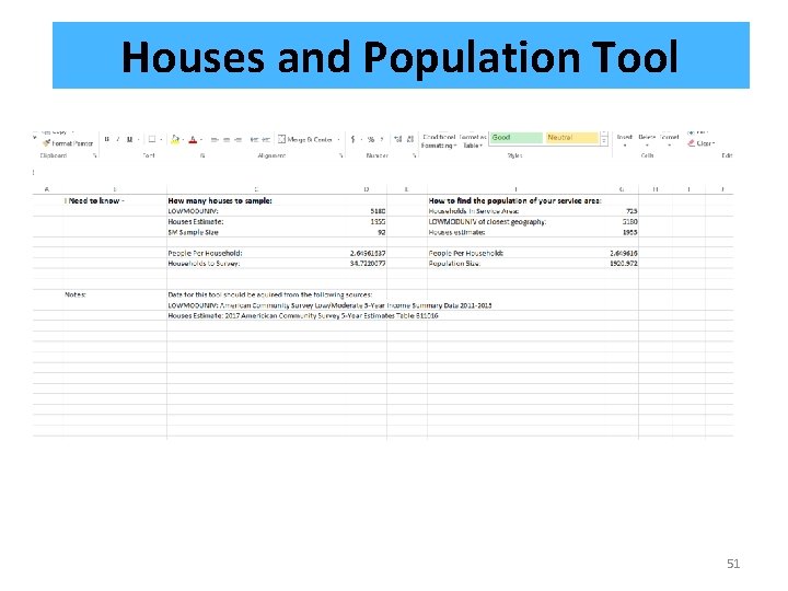 Houses and Population Tool 51 