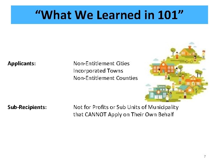 “What We Learned in 101” Applicants: Non-Entitlement Cities Incorporated Towns Non-Entitlement Counties Sub-Recipients: Not