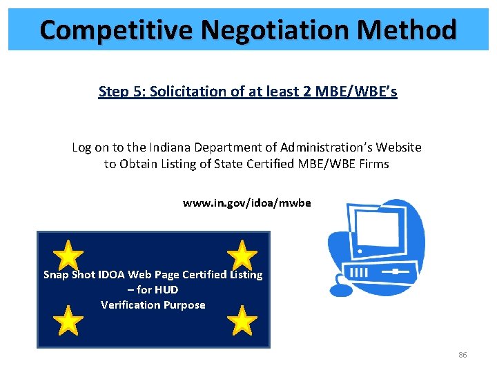 Competitive Negotiation Method Step 5: Solicitation of at least 2 MBE/WBE’s Log on to