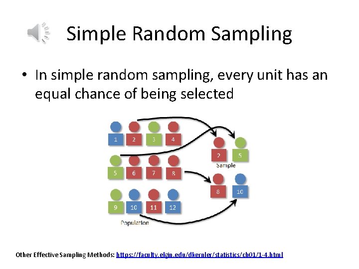 Simple Random Sampling • In simple random sampling, every unit has an equal chance