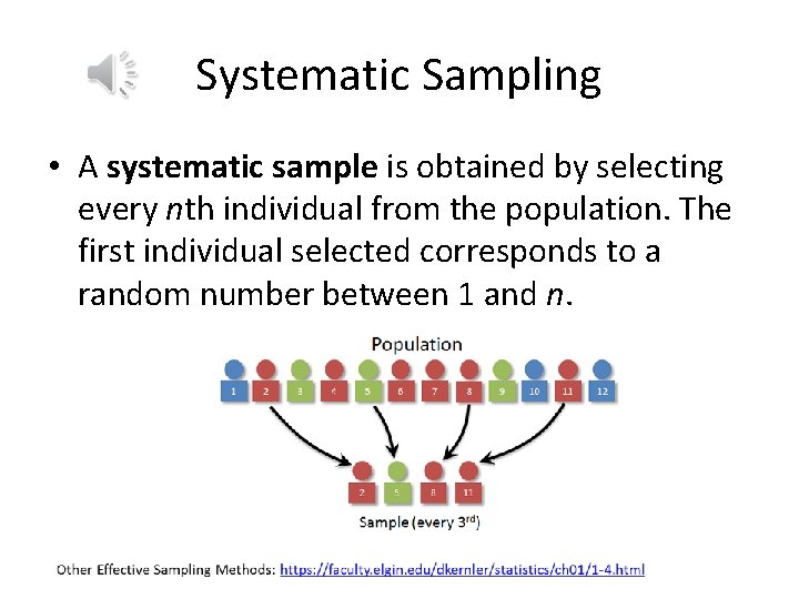 Systematic Sampling • A systematic sample is obtained by selecting every nth individual from