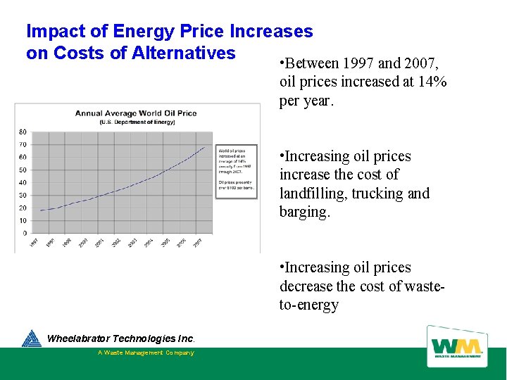 Impact of Energy Price Increases on Costs of Alternatives • Between 1997 and 2007,